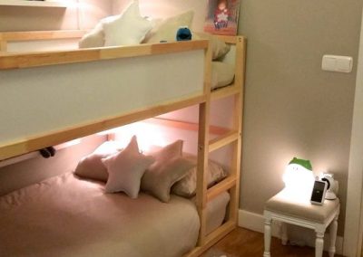 Pintores dormitorios para niños y niñas